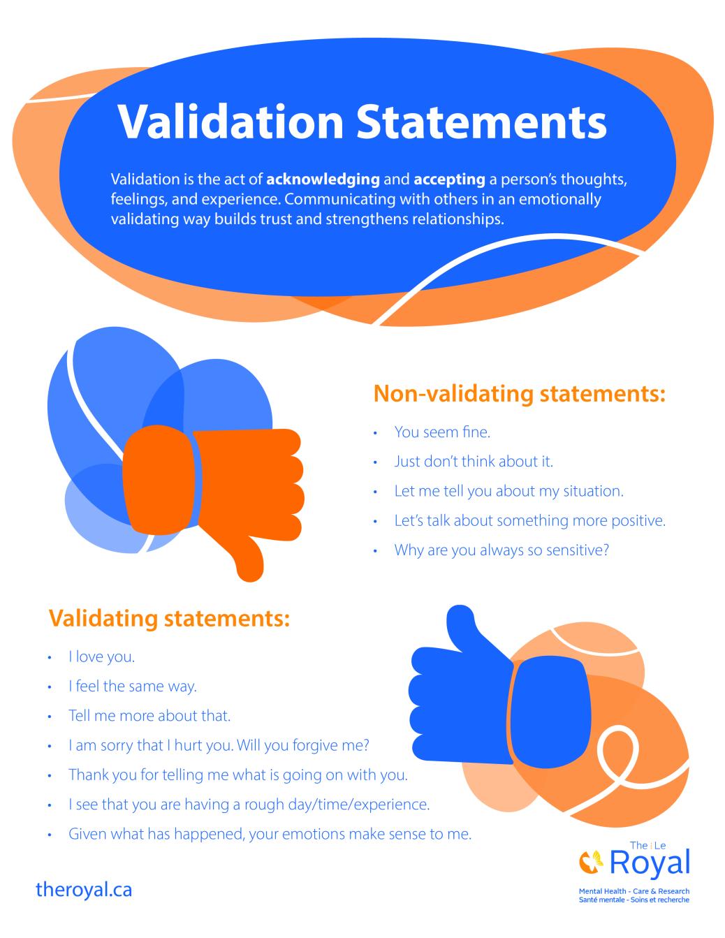 Validation infographic