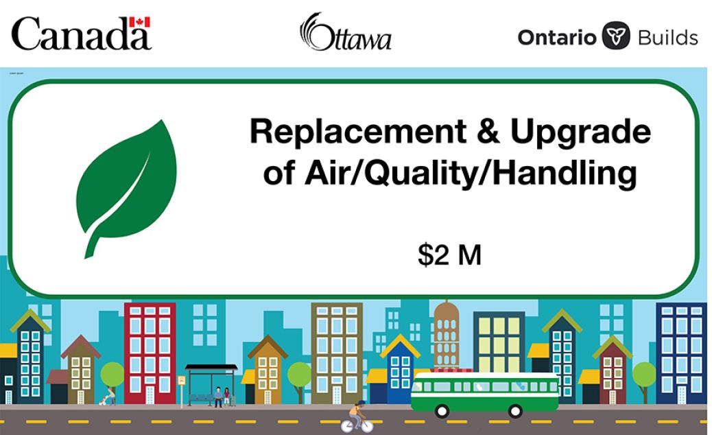 Replacement & Upgrade of Air/Quality/Handling