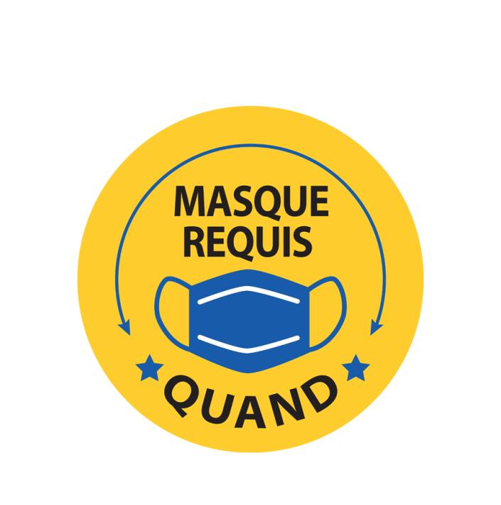 Mask required when